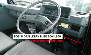 Read more about the article Mengetahui Letak dan Susunan Sekring Mobil L300